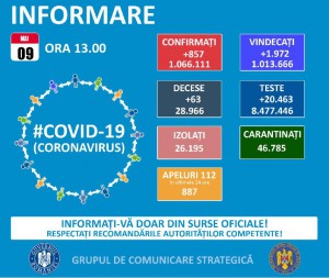 Covid-19