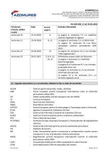 FIȘĂ CU DATE DE SECURITATE NITROCALCAR (16)