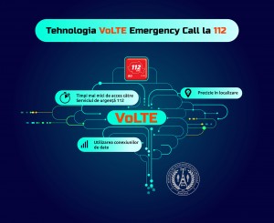 VOLTE_2