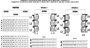 diagrama filarmonica