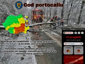 ISU Argeș Avertizare meteorologică
