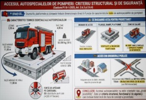 Măsuri de prevenire a incendiilor în perioada Sărbătorilor Pascale (9)